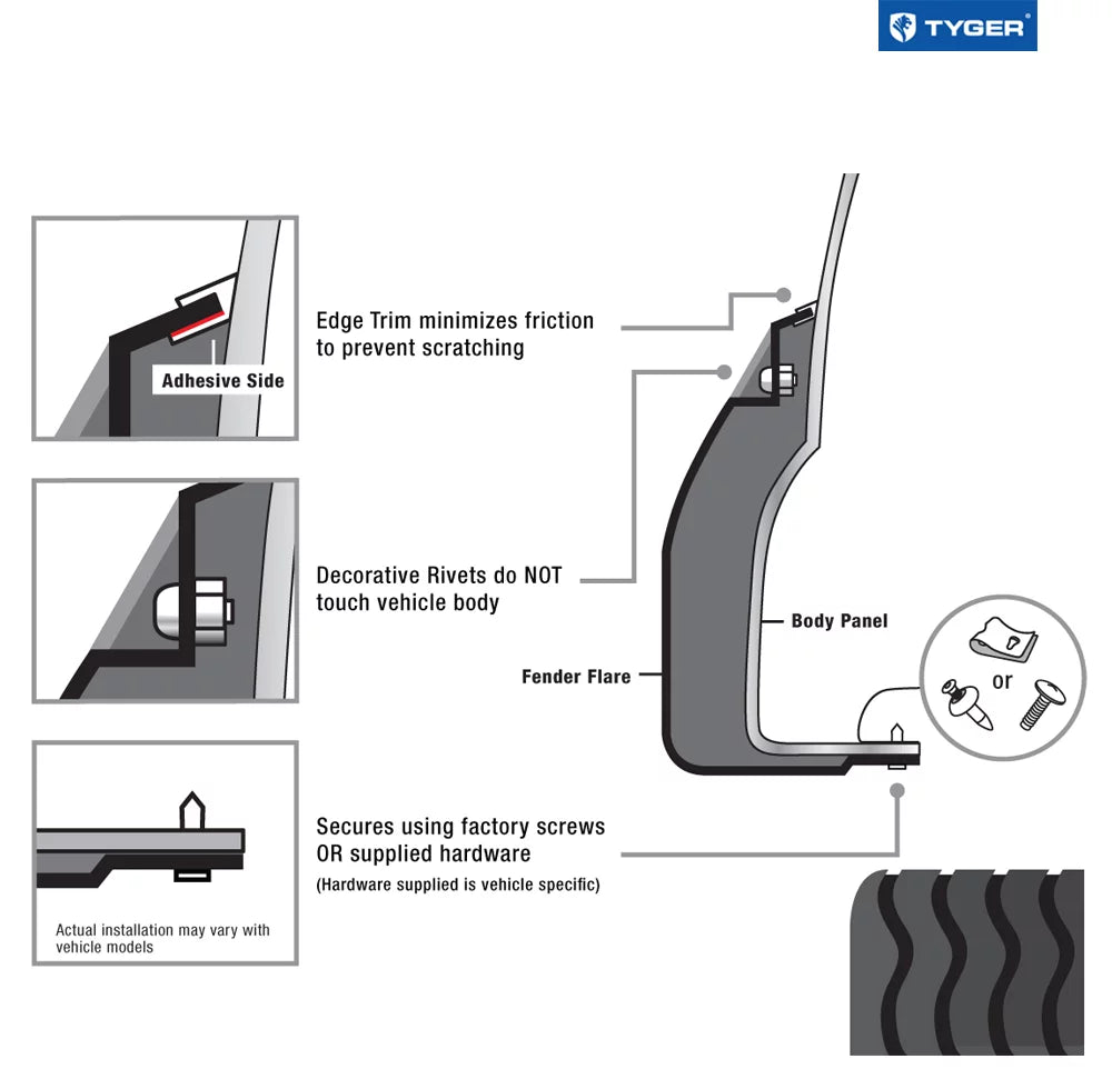 Tyger Auto TG-FF8F4097 for for 1999-2005  F250 F350 Super Duty (ONLY Fit Styleside Models) | Black Rugged-Textured Pocket Bolt-Riveted Style Fender Flare Set, 4 Piece