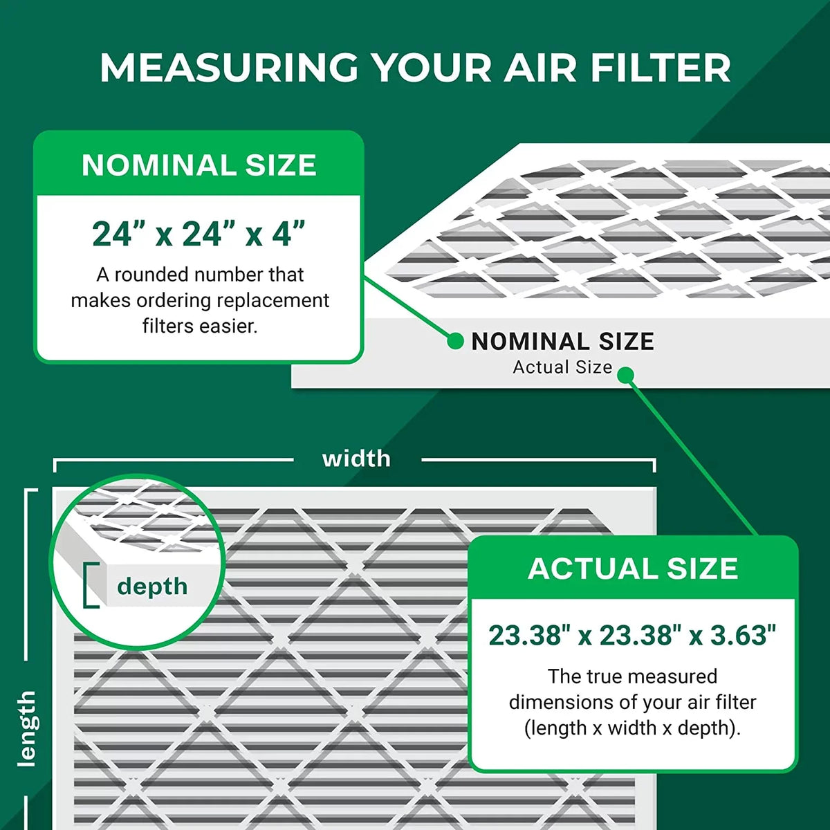 Filterbuy 24x24x4 MERV 8 Pleated HVAC AC Furnace Air Filters (1-Pack)