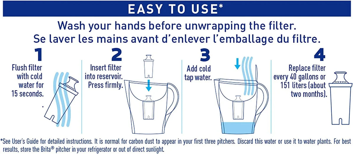Brita Space Saver liquid Filter Pitcher with 1 Replacement Filter, White, 6 Cup Capacity