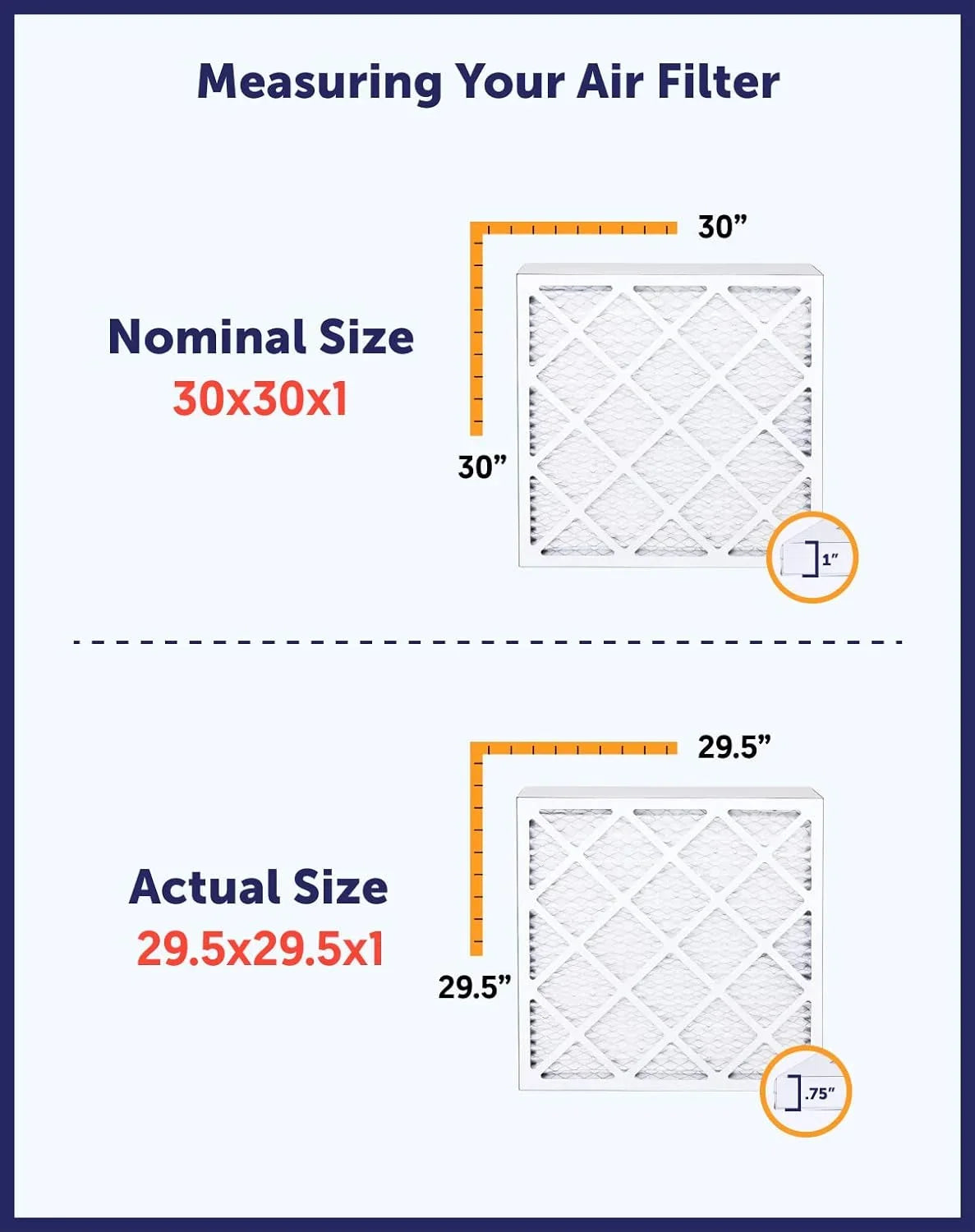 Filter King 22.5x31x1 Air Filter | 4-PACK | MERV 8 HVAC Pleated A/C Furnace Filters | MADE IN USA | Actual Size: 22.5 x 31 x .75"