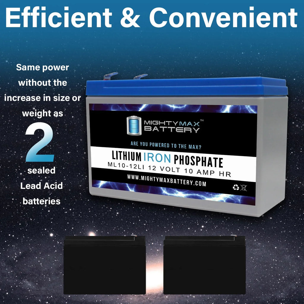 12V 10AH Lithium Replacement Battery appropriate with Streamlight E-Flood Box HL - 2 Pack