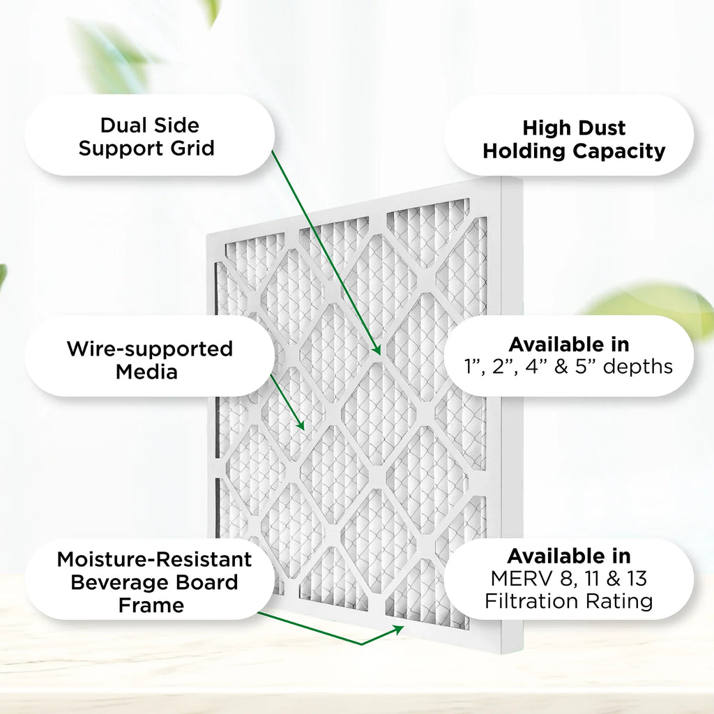 Actual Size: 17-1/2 x 23-1/2 x 3-3/4. 3 Pack. 18x24x4 MERV 11, MPR 1000 Pleated AC Furnace 4" Air Filters by Pamlico