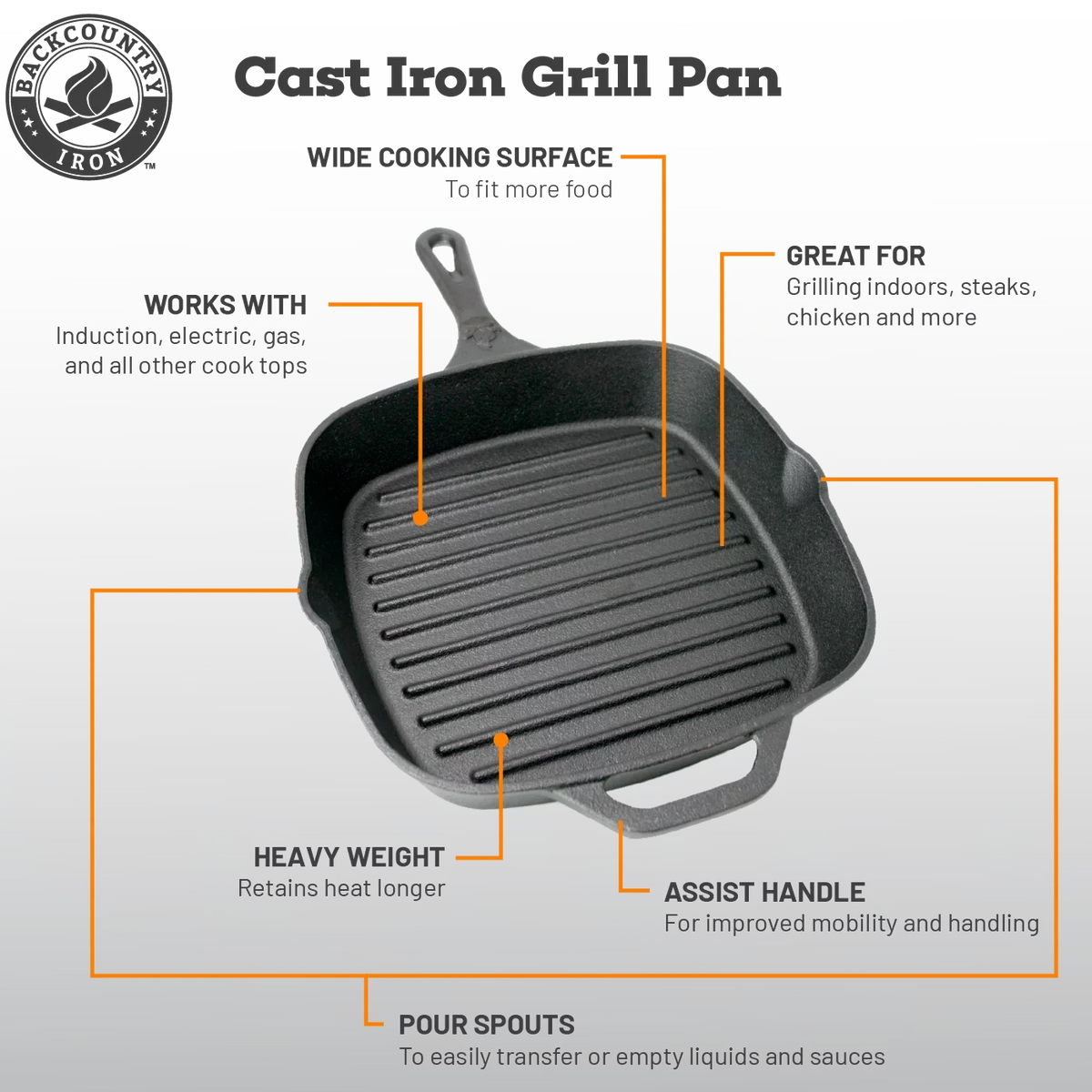 Backcountry Iron 8 Inch Square Grill Pan Medium Pre-Seasoned Cast Iron