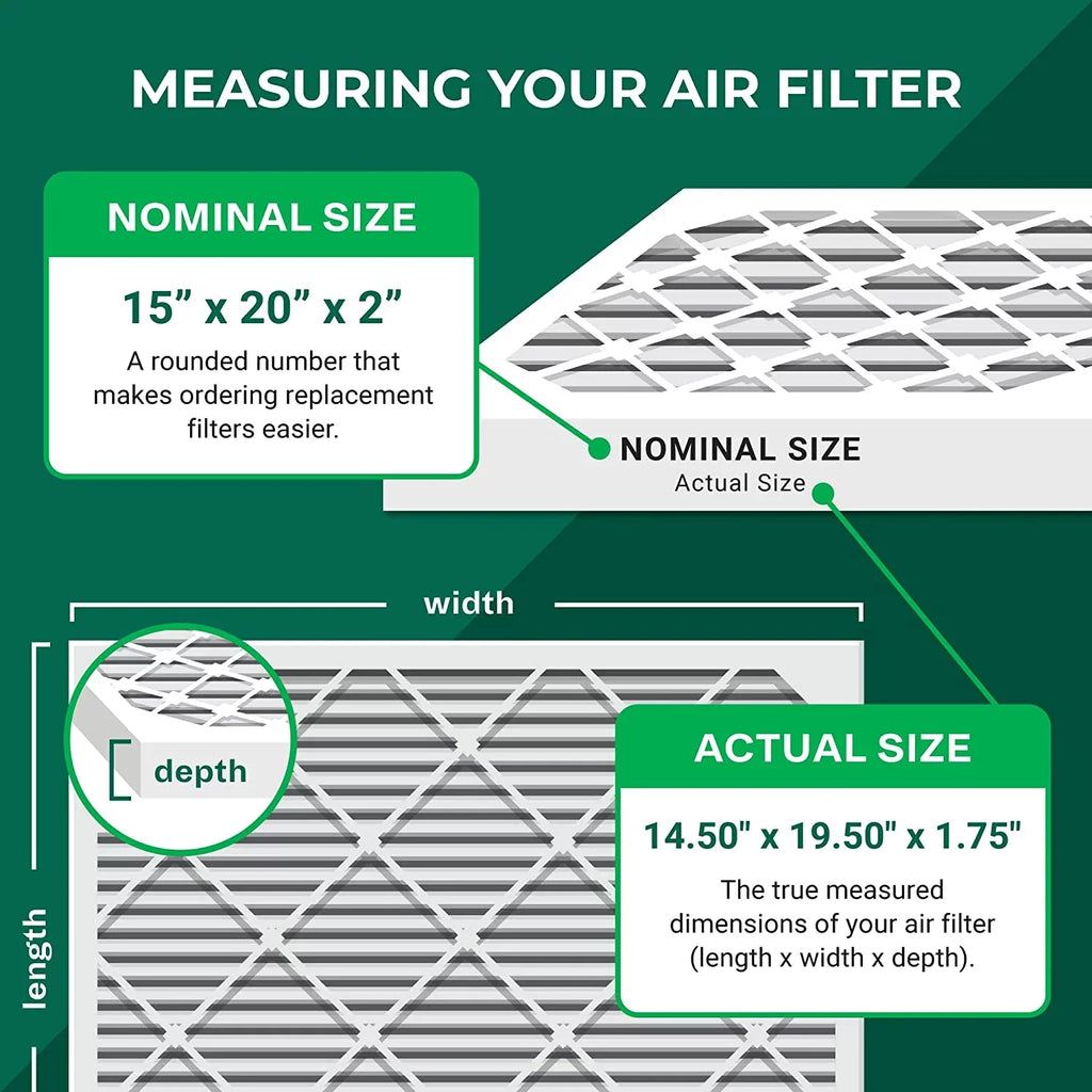 Filterbuy 15x20x2 MERV 8 Pleated HVAC AC Furnace Air Filters (4-Pack)