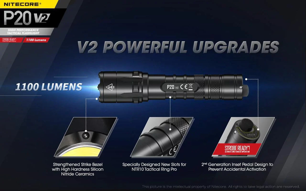 Combo: Nitecore P20 V2 Tactical LED Flashlight - CREE XP-L2 V6 - 1100 Lumens w/NL183 Battery, UI1 Charger +Free Eco-Sensa USB Cord