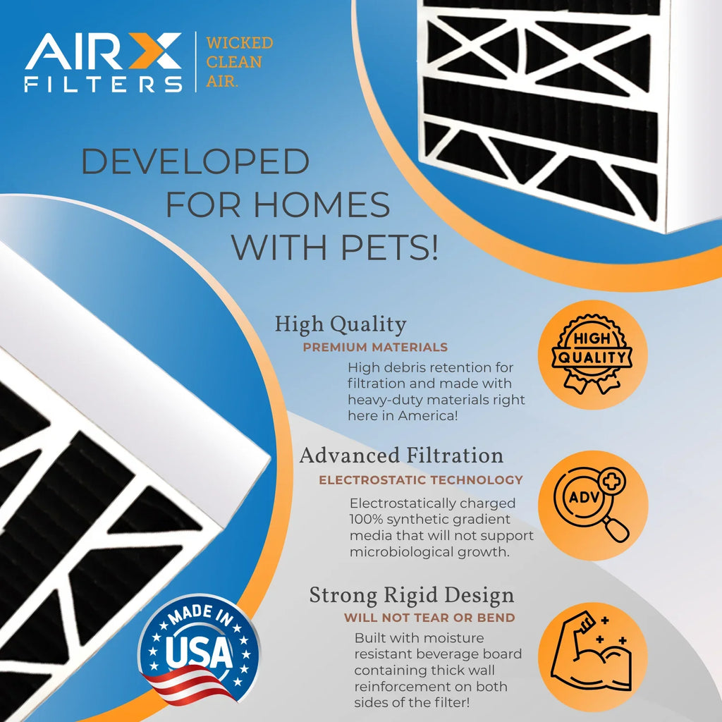 20x20x5 Air Filter Odor Eliminator Carbon Filter MERV 8 Comparable to MPR 700 & FPR 5 matching with Air Bear 255649-103 2 Pack by AIRX FILTERS WICKED CLEAN AIR.