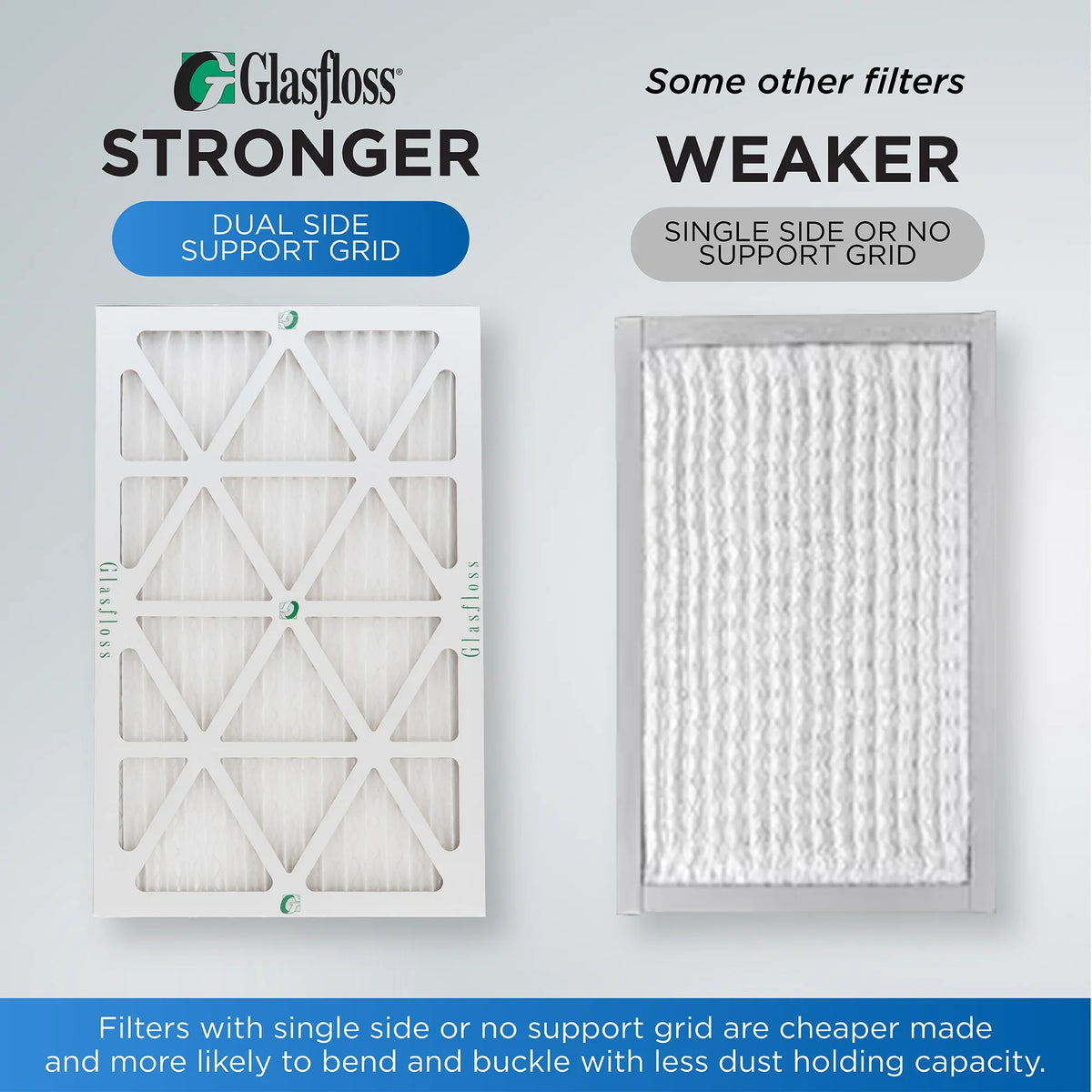 Actual Size: 11-1/2 x 11-1/2 x 7/8. 12 Pack of 12x12x1 MERV 10 Pleated Air Filters by Glasfloss