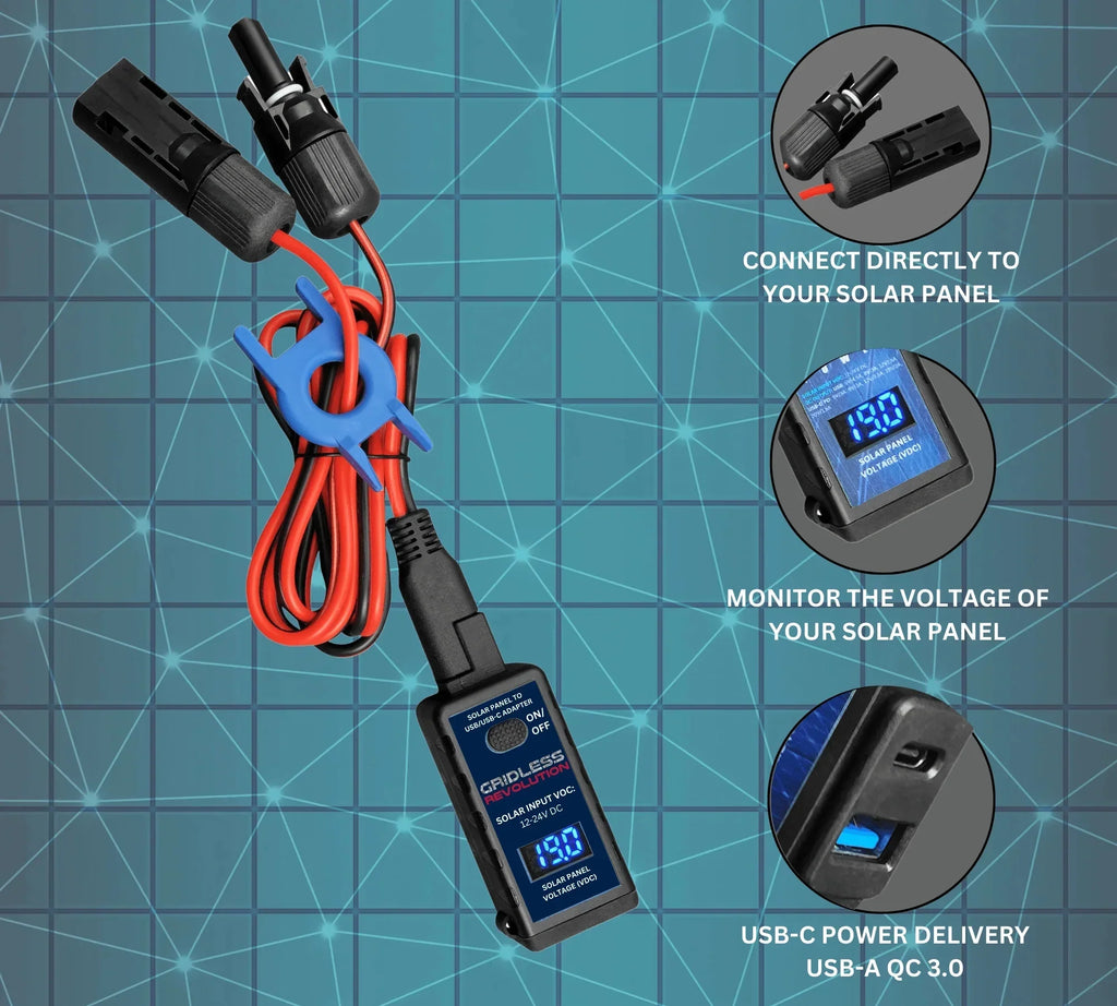 Solar Panel USB / USB-C Adapter Charge Controller Backpacking Camping Hiking OffGrid