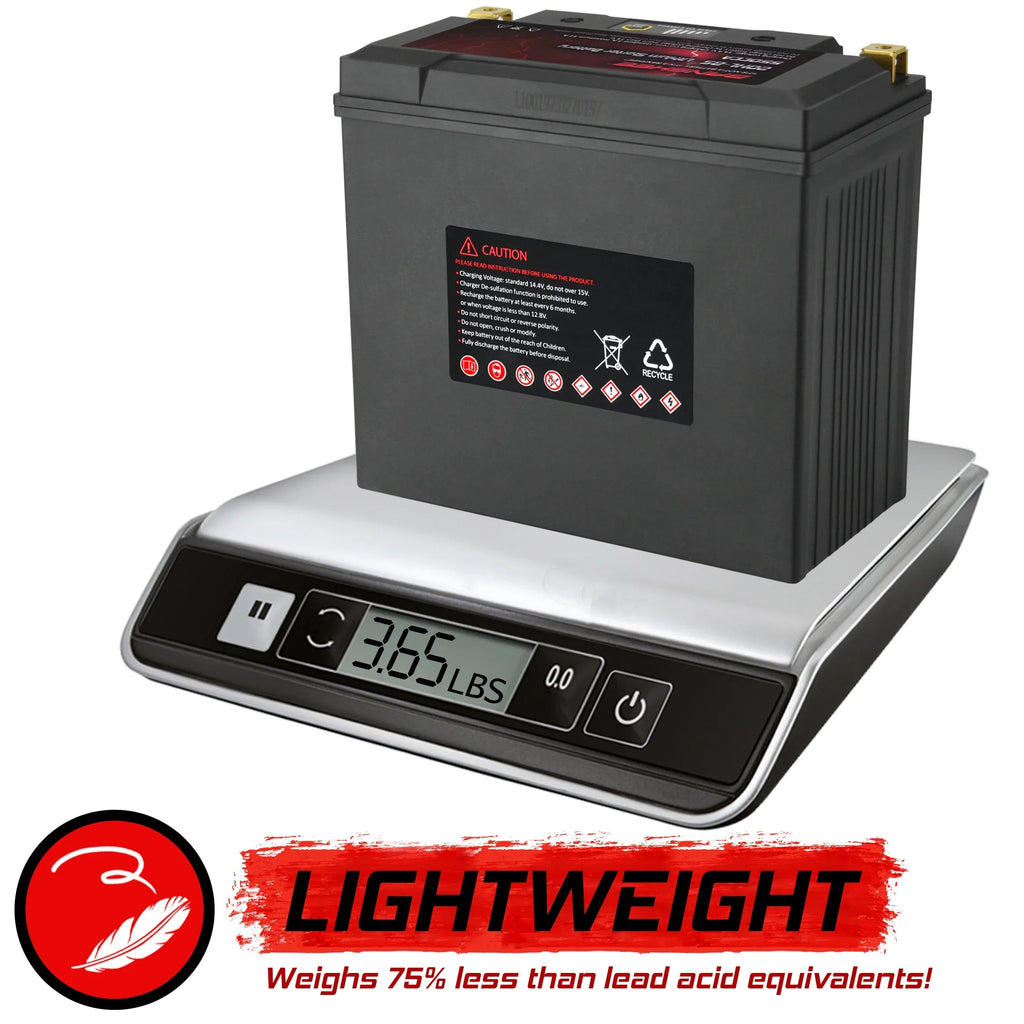 Banshee 20L-BS LiFePO4 Motorsports Battery appropriate with Yamaha FC1800B WaveRunner FX Limited SVHO 2017 to 2020