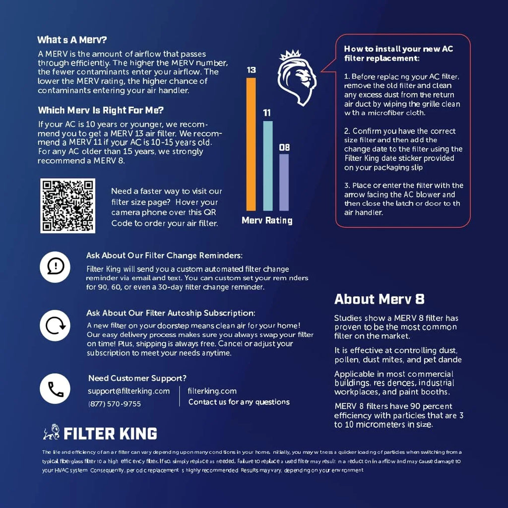 Filter King 38x51x1 Air Filter | 4-PACK | MERV 8 HVAC Pleated A/C Furnace Filters | MADE IN USA | Actual Size: 38 x 51 x .75"